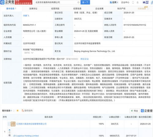 京東在京成立服務(wù)科技新公司，聚焦工程與技術(shù)創(chuàng)新研發(fā)